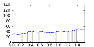 segment 9 small profile