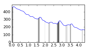 segment 10 small profile