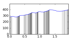 segment 8 small profile