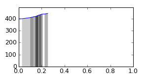 segment 9 small profile