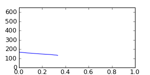 segment 10 small profile