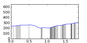 segment 12 small profile