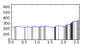 segment 18 small profile