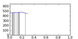 segment 21 small profile