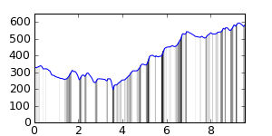 segment 24 small profile