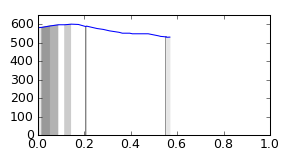 segment 25 small profile