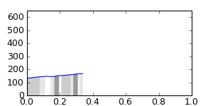 segment 9 small profile