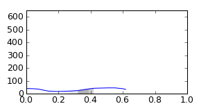 segment 1 small profile