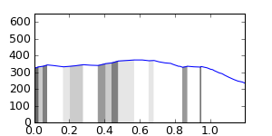 segment 10 small profile