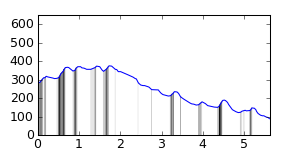 segment 20 small profile