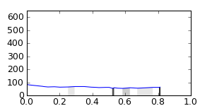 segment 21 small profile