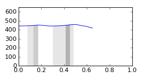 segment 7 small profile
