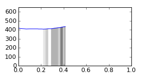 segment 8 small profile
