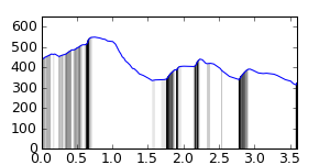 segment 9 small profile