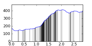 segment 10 small profile