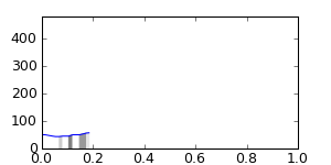 segment 12 small profile