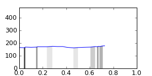 segment 8 small profile
