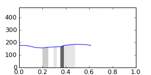 segment 9 small profile