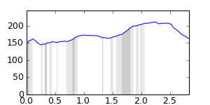 segment 1 small profile