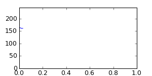 segment 2 small profile