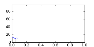 segment 3 small profile