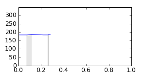 segment 1 small profile