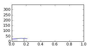 segment 17 small profile