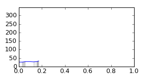 segment 18 small profile