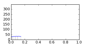 segment 19 small profile