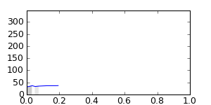 segment 20 small profile