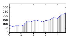 segment 26 small profile