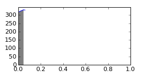 segment 4 small profile