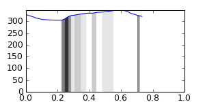 segment 5 small profile