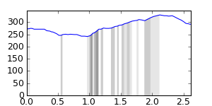 segment 8 small profile