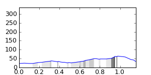 segment 17 small profile
