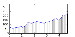segment 22 small profile