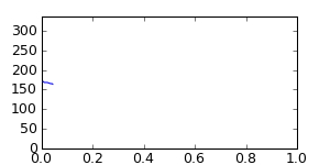 segment 26 small profile