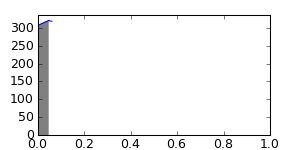 segment 4 small profile