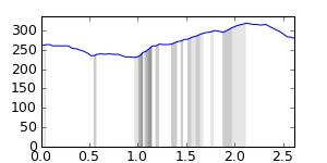 segment 8 small profile