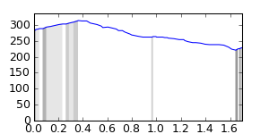 segment 9 small profile