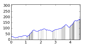 segment 12 small profile