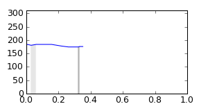 segment 13 small profile