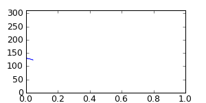 segment 16 small profile