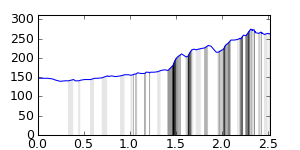 segment 2 small profile