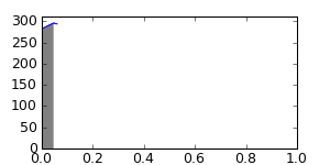 segment 4 small profile