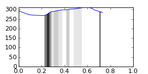segment 5 small profile