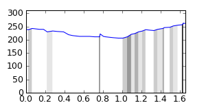 segment 8 small profile