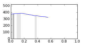 segment 13 small profile