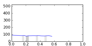 segment 16 small profile
