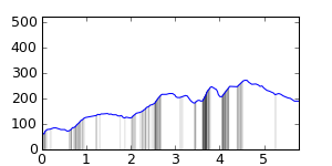 segment 17 small profile